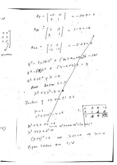 Image result for Diagonalization Linear Algebra