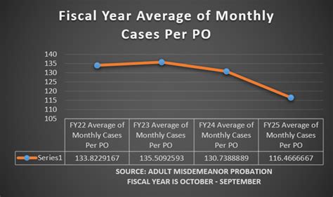 Kootenai County JAIL | Kootenai County, ID