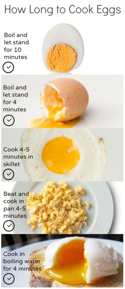 HowToBasic Cook Egg 的图像结果