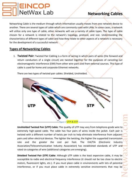 Networking Cables Installation 的图像结果