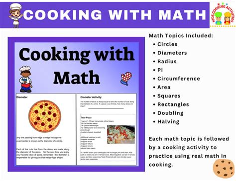Image result for Cooking Math