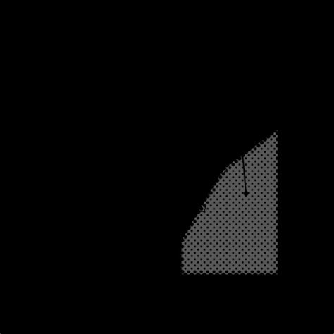 Image result for Axial-Flow Compressor Performance Curve
