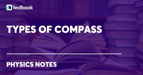 Image result for Example of a Compass