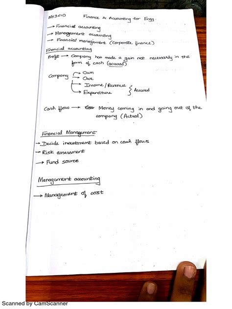 Image result for Management Notes