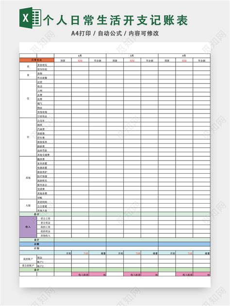 财务收支计划表Excel模板_财务收支计划表Excel模板下载_财务会计 > 收支表-脚步网