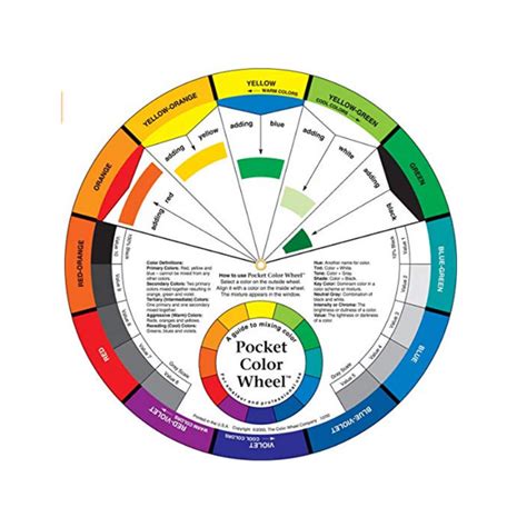 What is a colour wheel?