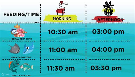 Underwater World Pattaya - Klook India