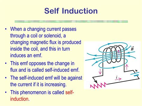 Image result for Self-Induction Explained