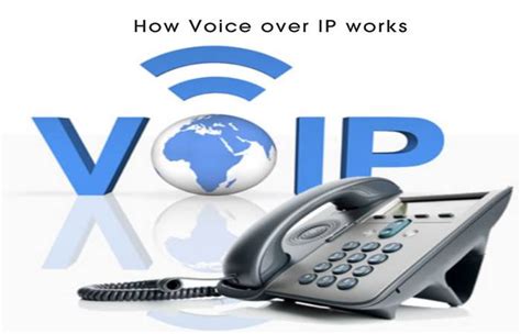 Image result for Voice Over IP Providers