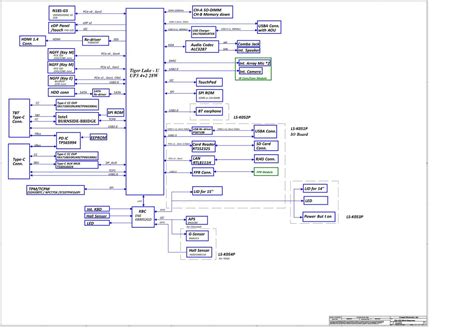 skema diagram lenovo a1000 - Menelusuri Skema Diagram Lenov...