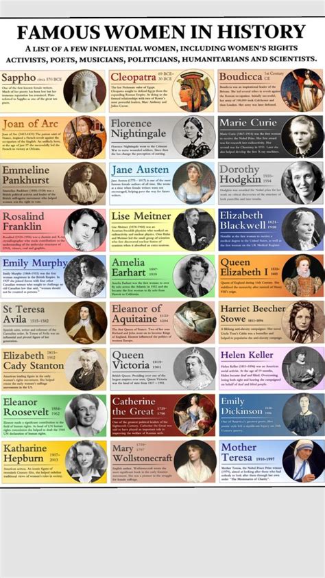 Best 13 Dutch Last Names and Meanings – Artofit