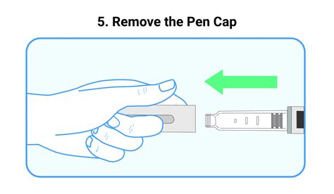How to Use Wegovy Injection Pens?