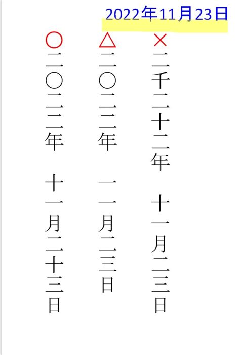 漢数字で縦書き日付は西暦ならどう書く？年号数字の書き方は？