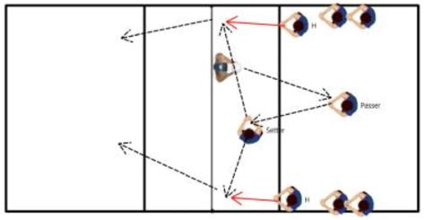 10 Hits - Best Volleyball Drills