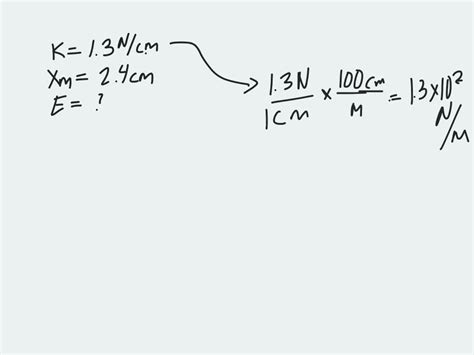 Block Spring System 的图像结果