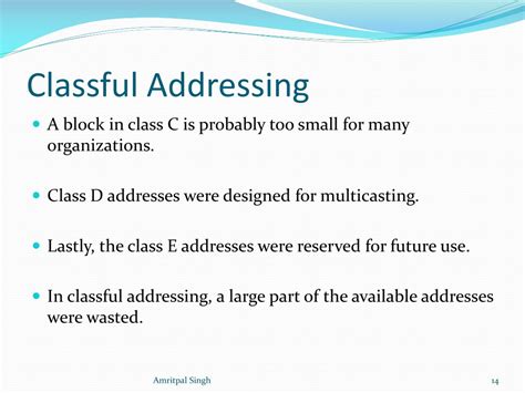 Image result for Classful Addressing