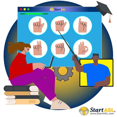 Image result for Native American Sign Language Learn