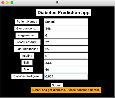 How to Predict Diabetes Using Django and Python 的图像结果