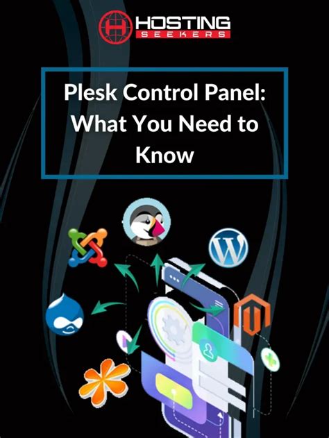 Image result for Plesk Control Panel