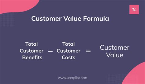 Image result for Examples of Customer Value