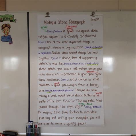 Image result for Paragraph Writing Anchor Chart