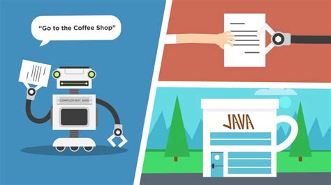 JavaScript Functions Course 的图像结果