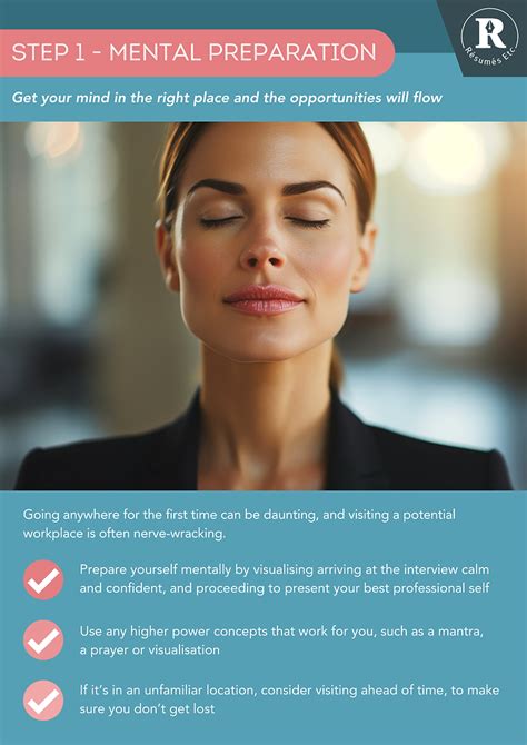 Image result for Preparing for an Interview