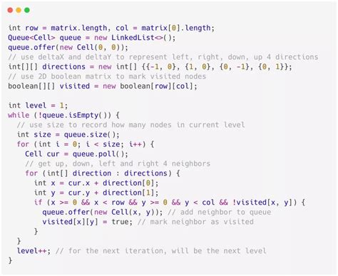 BFS Queue 的图像结果