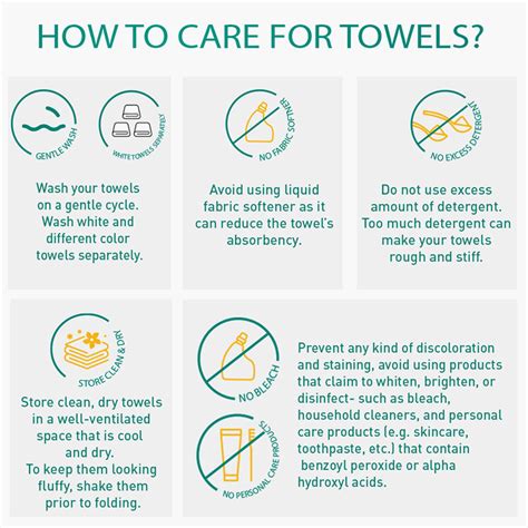 Buy TRIDENT Soft and Plush Blue Solid Cotton Bath Towel - 137x76cm from ...