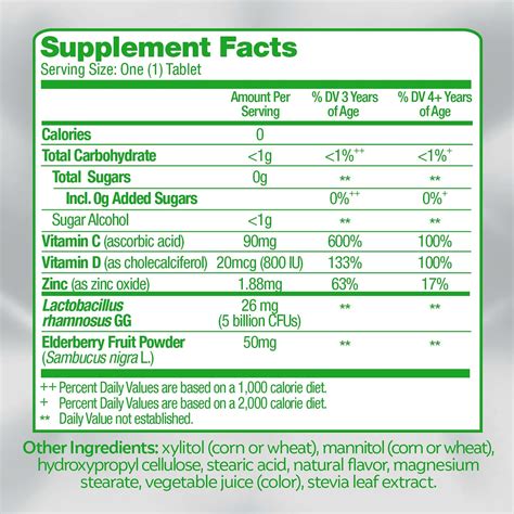 Culturelle Kids Complete Chewable Multivitamin + India | Ubuy