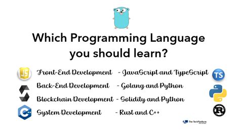 Image result for What Programming Languages Should I Learning First