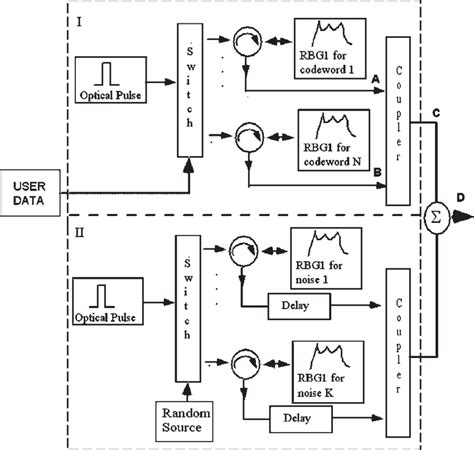 How to Set Computer Transmitter 的图像结果