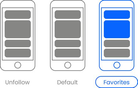 Image result for Alien Ant Farm Smooth Criminal Live