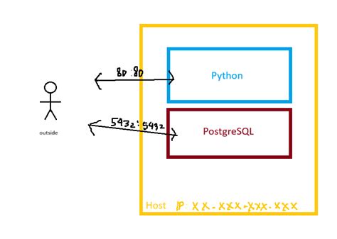 Image result for Python Mock File Open Basic