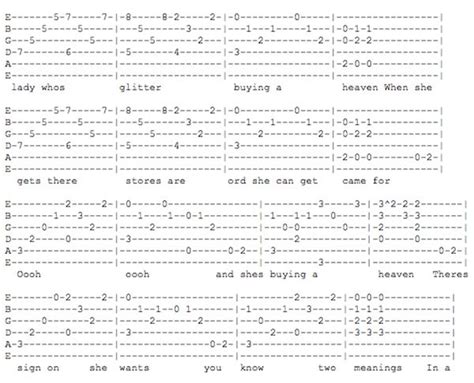 Image result for Basic Rock Riffs