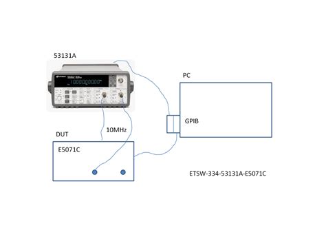 DOULTECH - Keysight/Network Analyzer/E5071C/2K5