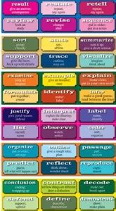 CARSON-DELLOSA Testing Words Students Price in India - Buy CARSON ...