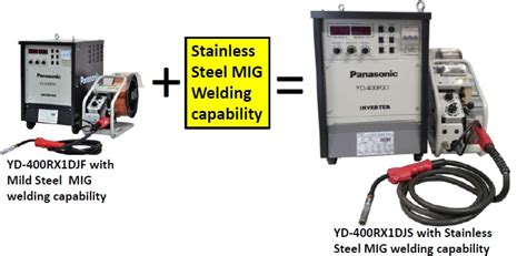 YD-400RX1 Series Inverter Mig Welding Machine -Weldflow Engineers, Vadodara