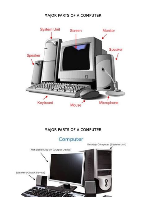 Major Parts Inside Computer 的图像结果