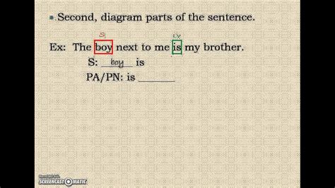 Image result for Modifying Phrases Examples