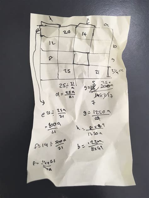 Calculating Max Area Problems 的图像结果