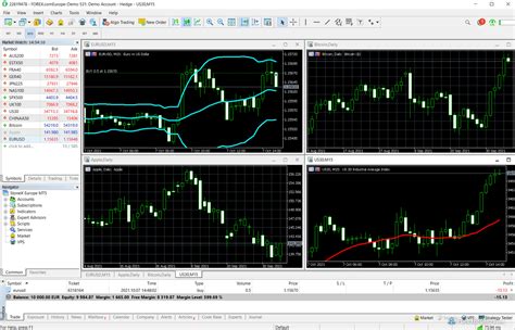 Image result for FOREX.com Platform Tutorial