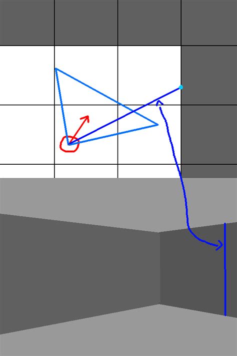 Adding Graphic Ray Caster 的图像结果