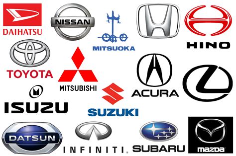 Japanese Car Brands, Companies and Manufacturers | Car Brand Names.com