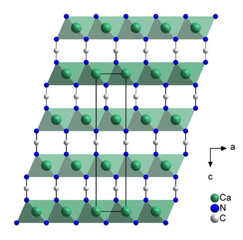 Ca2n Structure 的图像结果