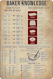 Image result for Sign Conversion Table