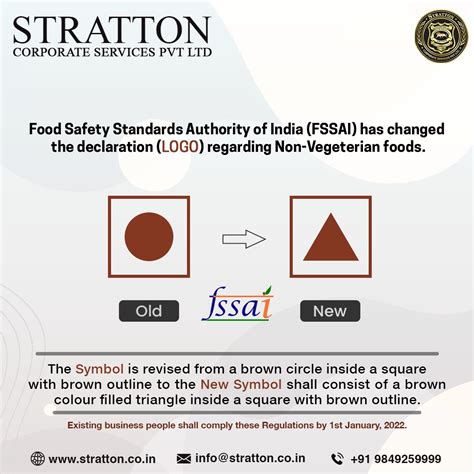 Non Vegetarian Symbol
