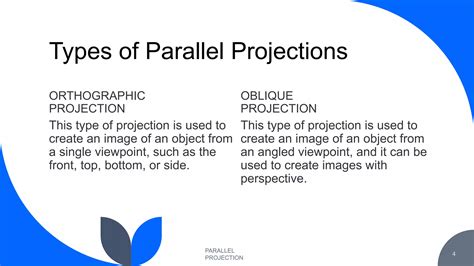 Parallel Projection Types 的图像结果