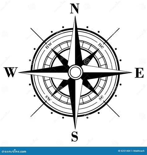 Detailed Compass Rose