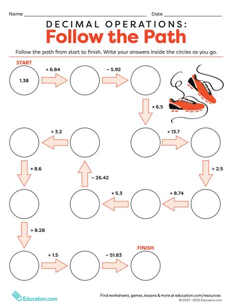 Image result for Middle School Math Worksheets